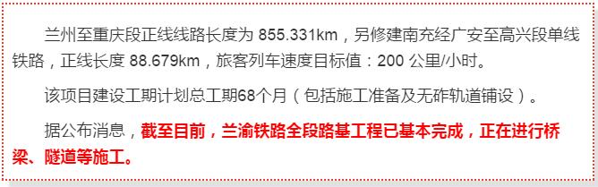最新！蘭渝鐵路路基工程完成，廣元至重慶北段項目招標(biāo)