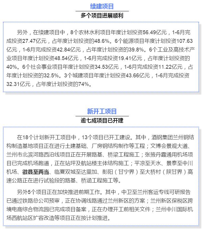 最新！蘭渝鐵路路基工程完成，廣元至重慶北段項目招標(biāo)