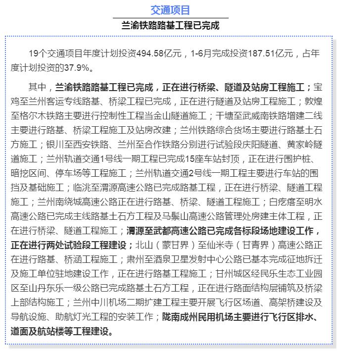 最新！蘭渝鐵路路基工程完成，廣元至重慶北段項目招標(biāo)