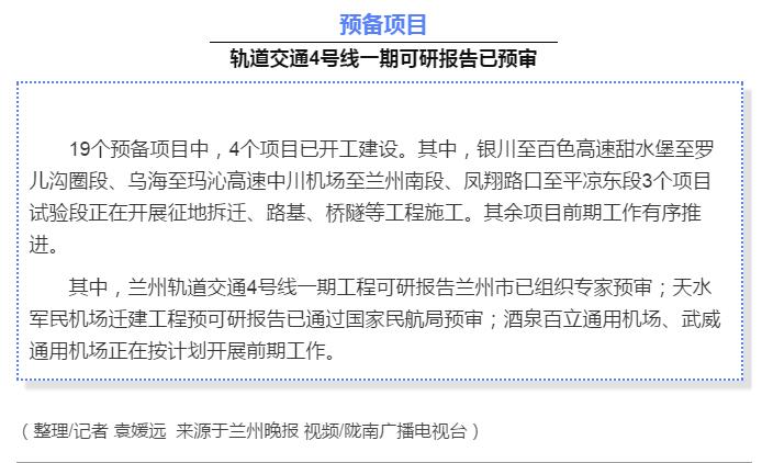 最新！蘭渝鐵路路基工程完成，廣元至重慶北段項目招標(biāo)