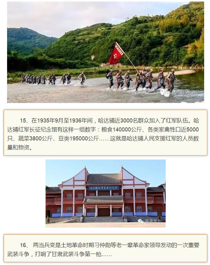 蘭渝鐵路最早由孫中山先生提出？在隴南，你不知道的事兒還有……