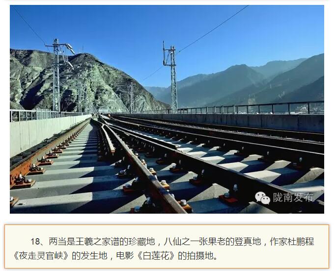 蘭渝鐵路最早由孫中山先生提出？在隴南，你不知道的事兒還有……