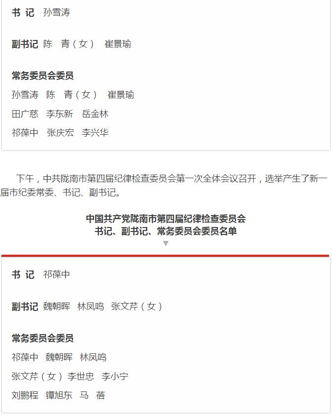 市第四次黨代會勝利閉幕！選出新一屆領(lǐng)導(dǎo)班子