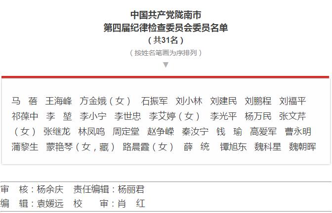 市第四次黨代會勝利閉幕！選出新一屆領(lǐng)導(dǎo)班子